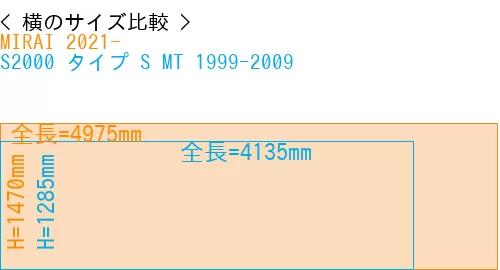 #MIRAI 2021- + S2000 タイプ S MT 1999-2009
